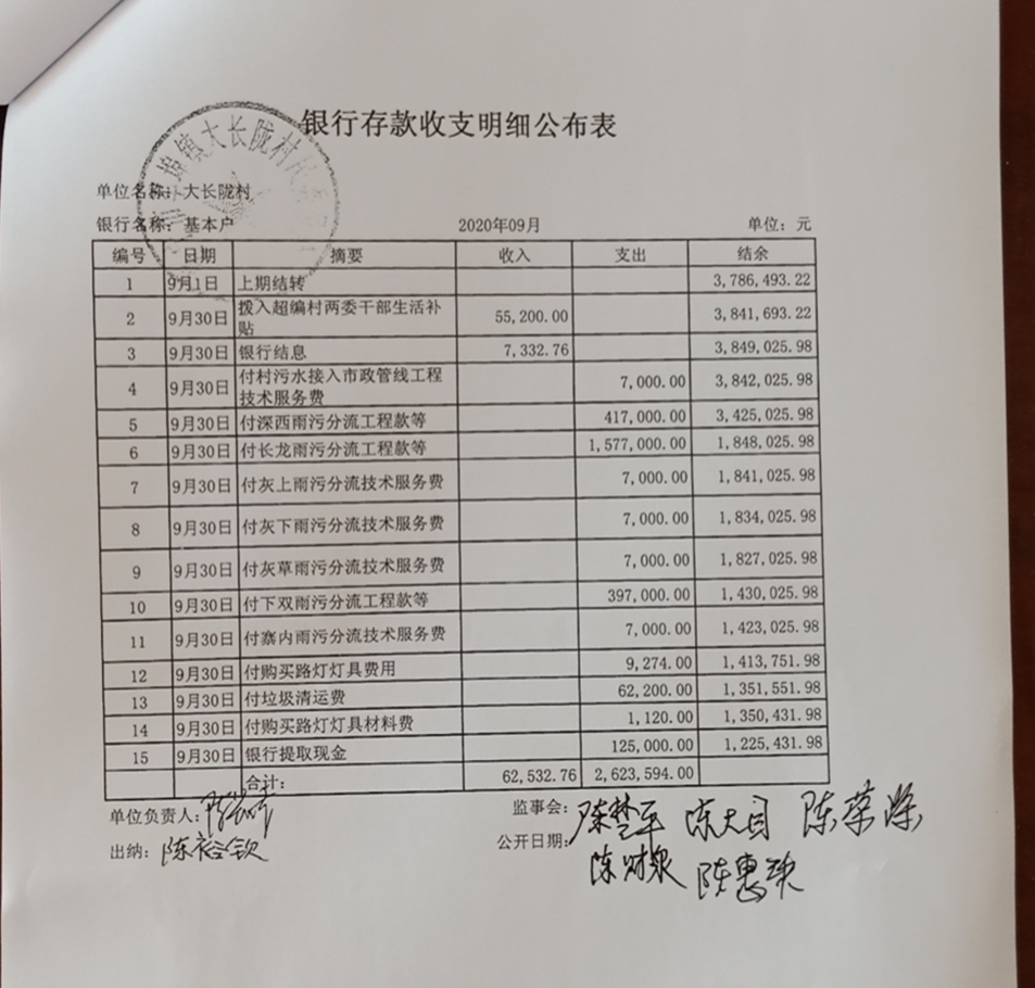 9月份银行存款收支明细公布表