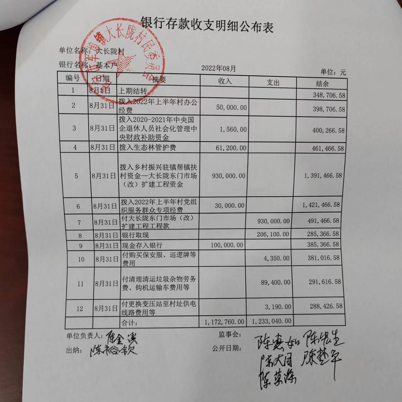 2022.8银行存款收支明细公布表