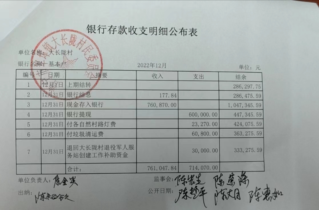 2022.12银行存款收支明细公布表